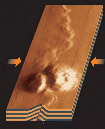 Le site d'atterrissage d'InSight donnera peut-être l'occasion aux géologues d'étudier des rides de compression (wrinkle ridges) (© droits réservés)