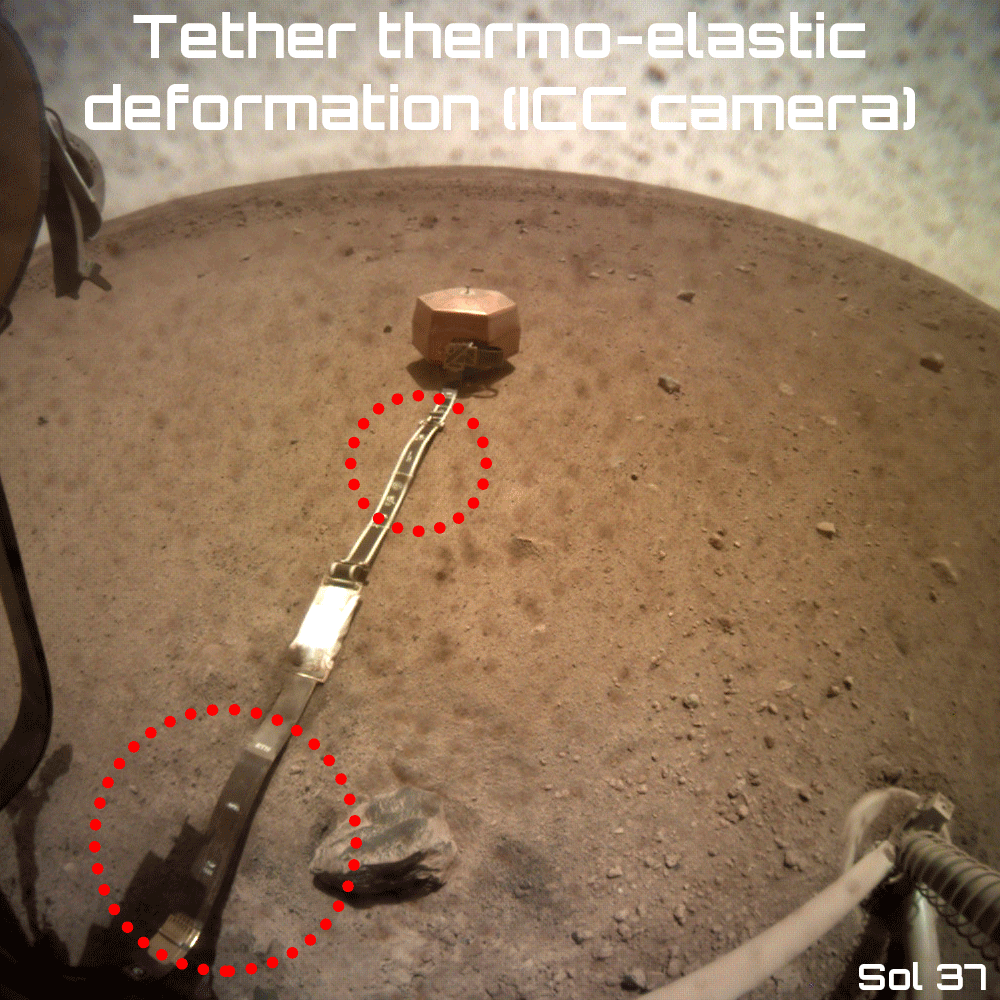 Supposed thermo-elastic deformation of the SEIS umbilical tether on Mars between sol 37 at 13:24 LMST and sol 38 at 14:09 LMST. The logos accentuate the tether’s movement (© NASA/JPL-Caltech).