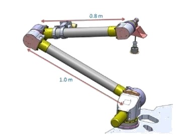 Dimensions en mètre du bras robotique IDA de la sonde InSight (©NASA)