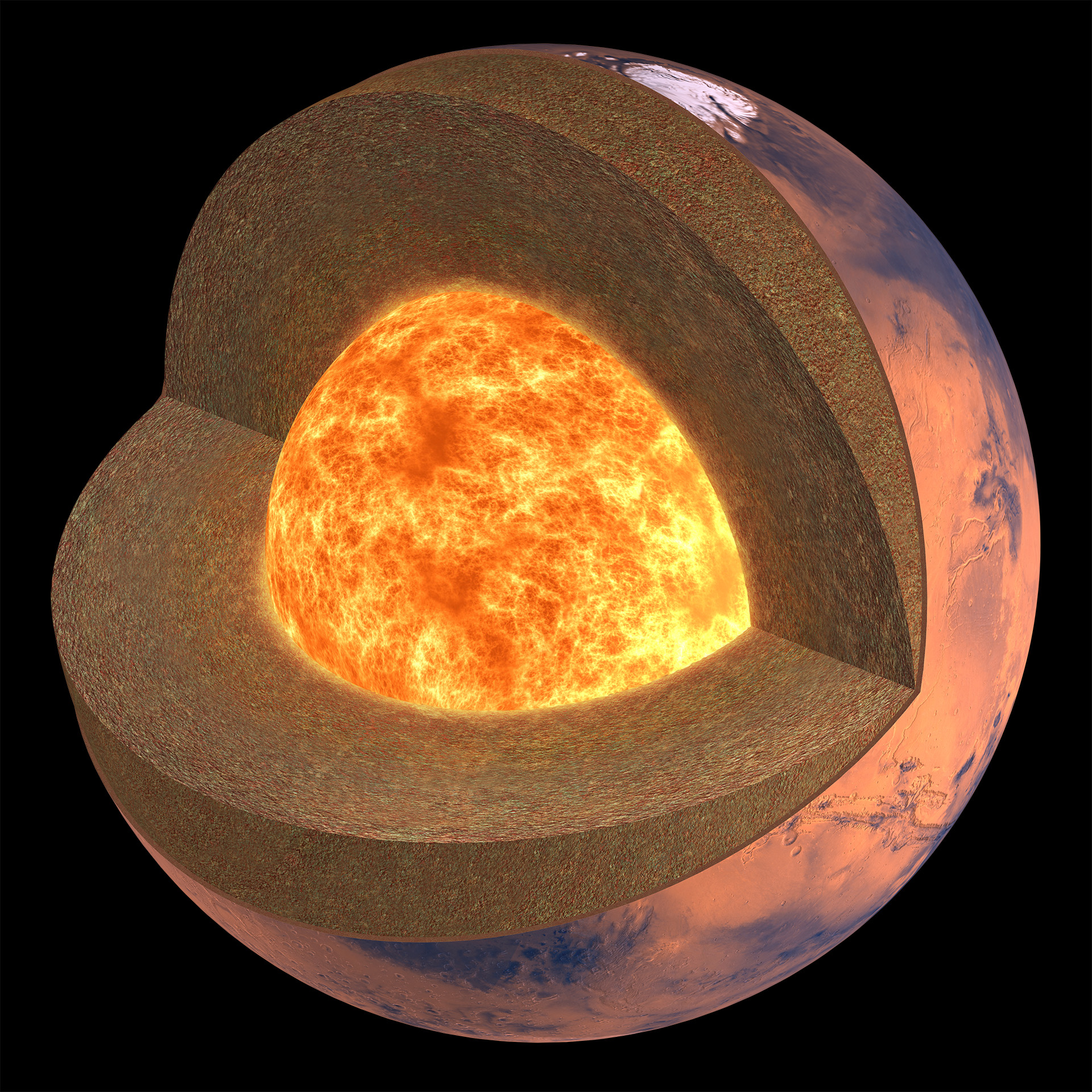 Planet Mars Model